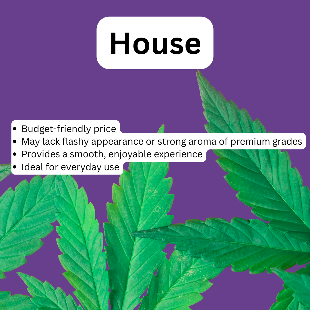 Unicorn Glitter 26.92% THC-A Flower | Hybrid