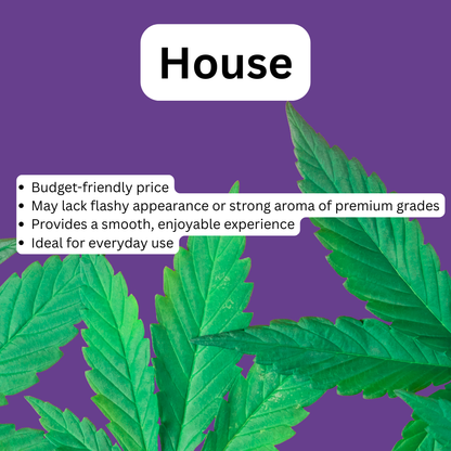 GMO Grapes 28.56% THC-A Flower | Hybrid