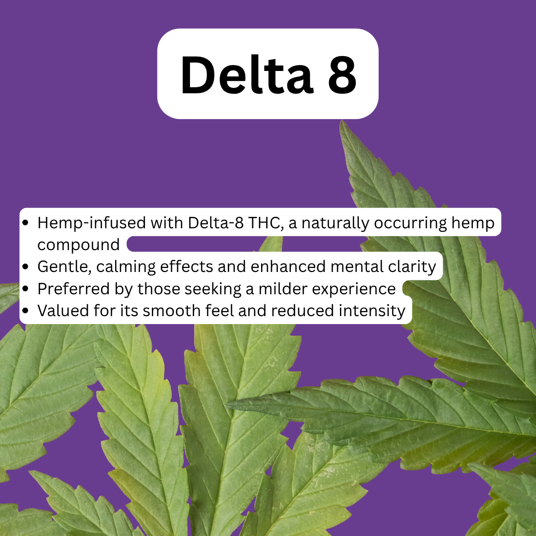 Hawaiian Haze 10.35% Delta 8 Flower | Sativa