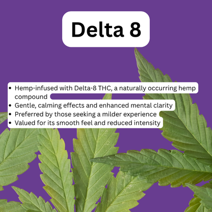 Hawaiian Haze 10.35% Delta 8 Flower | Sativa